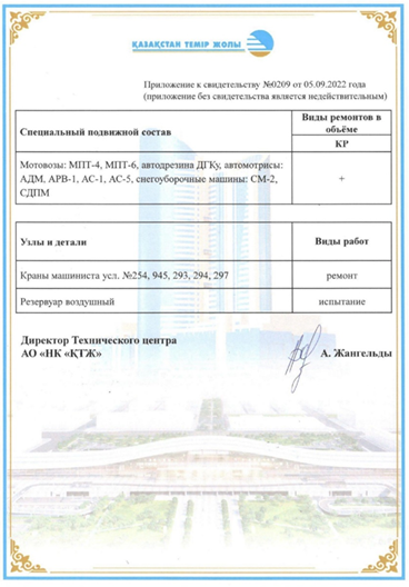 Свидетельство 2